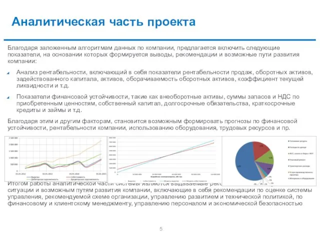 Аналитическая часть проекта Благодаря заложенным алгоритмам данных по компании, предлагается включить следующие