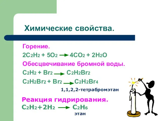 Химические свойства. Горение. 2С2Н2 + 5О2 4СО2 + 2Н2О Обесцвечивание бромной воды.