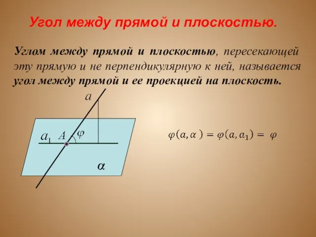 Угол между прямой и плоскостью. Углом между прямой и плоскостью, пересекающей эту