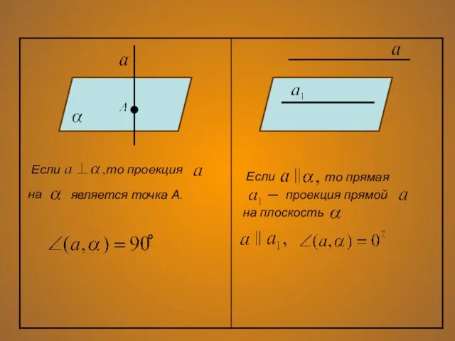 Если то проекция на является точка А. Если то прямая на плоскость проекция прямой