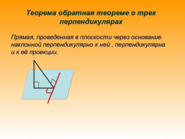 Теорема обратная теореме о трех перпендикулярах Прямая, проведенная в плоскости через основание