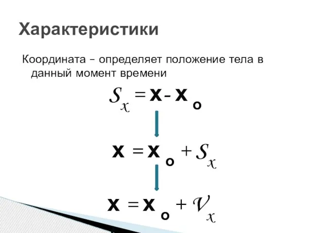 Координата – определяет положение тела в данный момент времени Характеристики х =