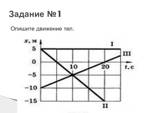 Опишите движение тел. Задание №1