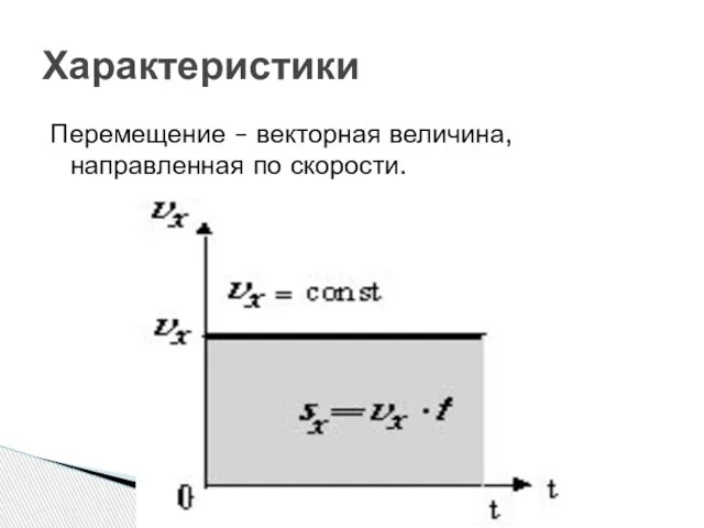 Перемещение – векторная величина, направленная по скорости. Характеристики