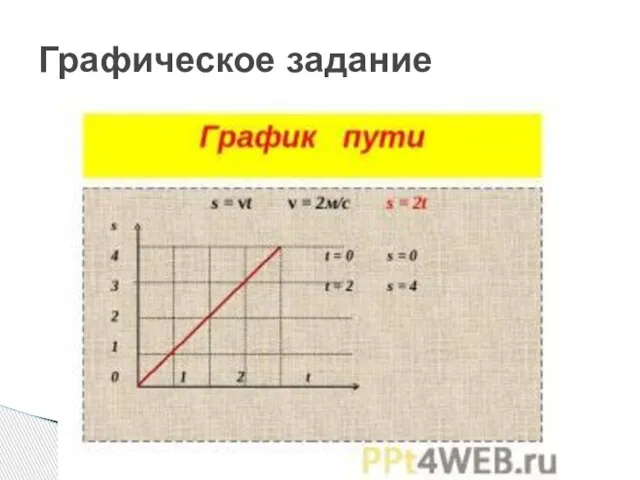 Графическое задание