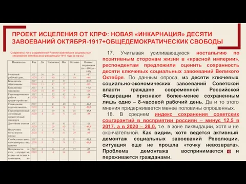 Сохранены ли в современной России важнейшие социальные завоевания Октябрьской революции 1917 года