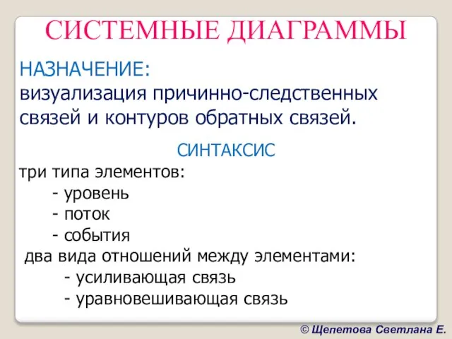 СИСТЕМНЫЕ ДИАГРАММЫ НАЗНАЧЕНИЕ: визуализация причинно-следственных связей и контуров обратных связей. СИНТАКСИС три