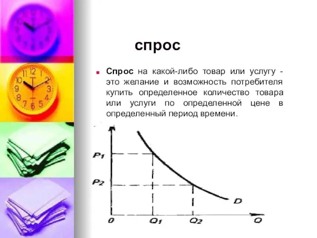 спрос Спрос на какой-либо товар или услугу - это желание и возможность