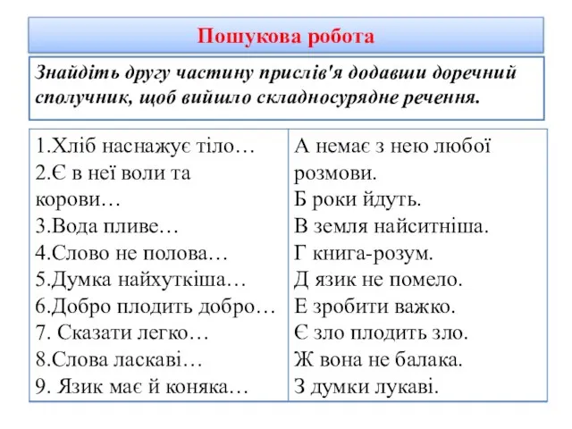 Пошукова робота Знайдіть другу частину прислів'я додавши доречний сполучник, щоб вийшло складносурядне речення.