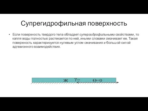 Если поверхность твердого тела обладает супергидрофильными свойствами, то капля воды полностью растекается