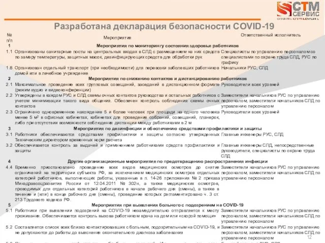 Разработана декларация безопасности COVID-19