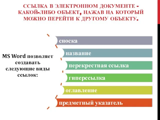 ССЫЛКА В ЭЛЕКТРОННОМ ДОКУМЕНТЕ - КАКОЙ-ЛИБО ОБЪЕКТ, НАЖАВ НА КОТОРЫЙ МОЖНО ПЕРЕЙТИ