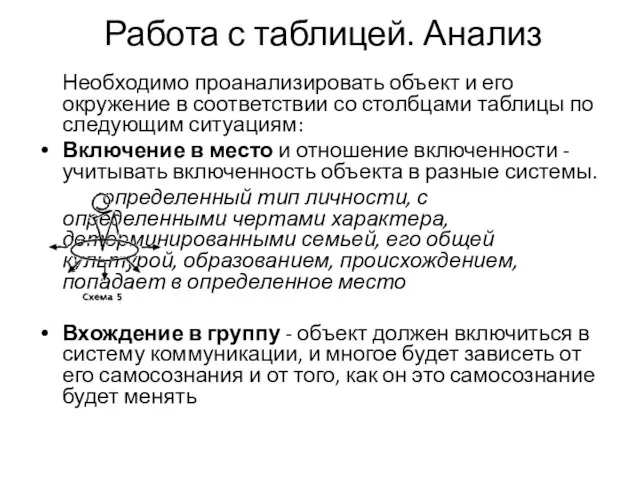 Работа с таблицей. Анализ Необходимо проанализировать объект и его окружение в соответствии