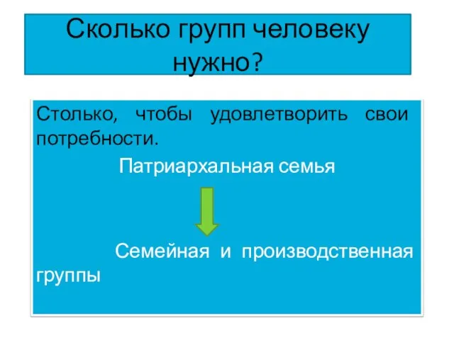 Сколько групп человеку нужно? Столько, чтобы удовлетворить свои потребности. Патриархальная семья Семейная и производственная группы