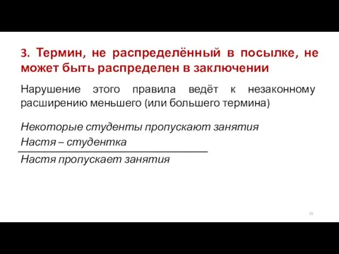 3. Термин, не распределённый в посылке, не может быть распределен в заключении