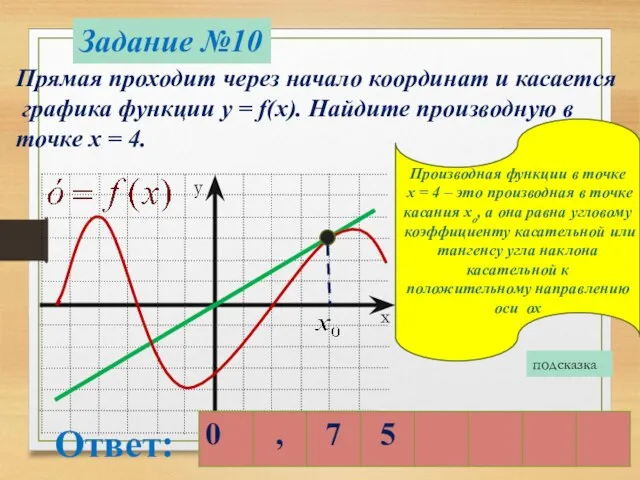 Производная функции в точке х = 4 – это производная в точке