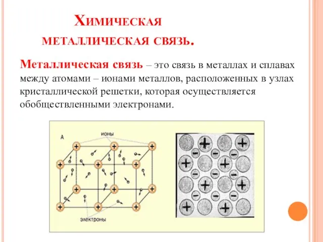 Химическая металлическая связь. Металлическая связь – это связь в металлах и сплавах