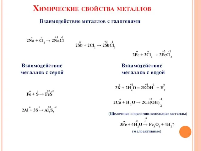 Взаимодействие металлов с галогенами o +2 -1 2Са + Н 2О →