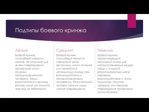 Подтипы боевого кринжа Легкий Боевой кринж, способный нанести легкие, не опасные для