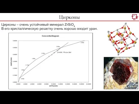 Цирконы Цирконы – очень устойчивый минерал ZrSiO4 В его кристаллическую решетку очень хорошо входит уран.