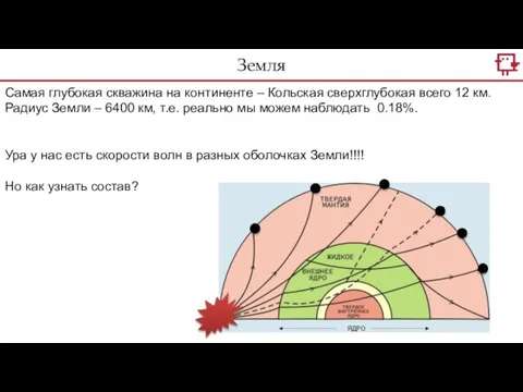 Земля Самая глубокая скважина на континенте – Кольская сверхглубокая всего 12 км.