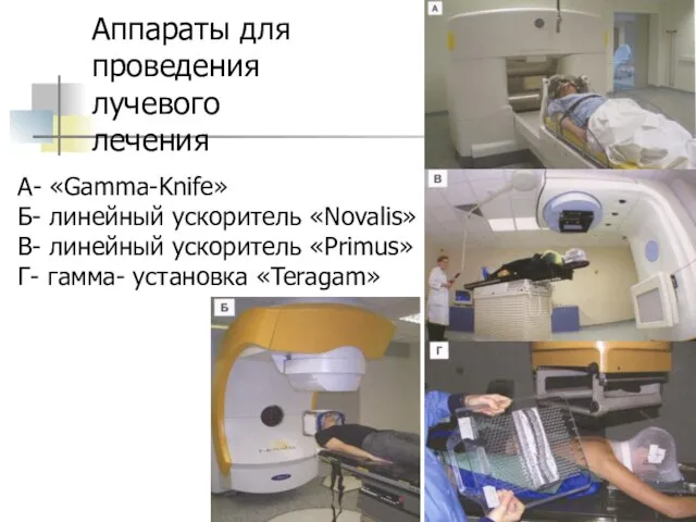 А- «Gamma-Knife» Б- линейный ускоритель «Novalis» В- линейный ускоритель «Primus» Г- гамма-