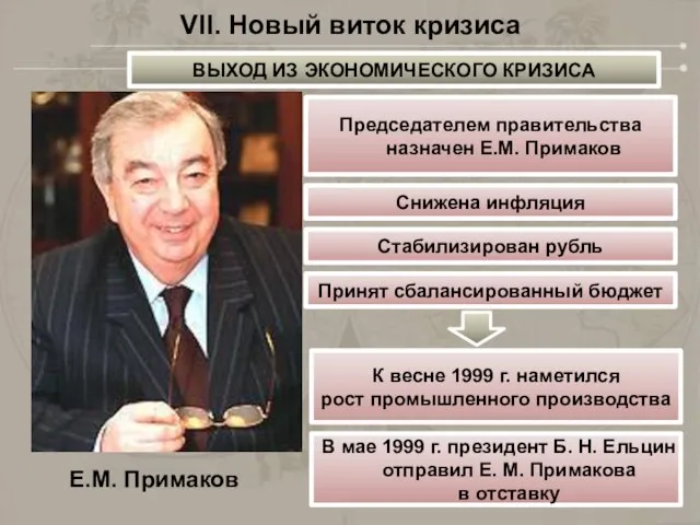 VII. Новый виток кризиса Е.М. Примаков ВЫХОД ИЗ ЭКОНОМИЧЕСКОГО КРИЗИСА Председателем правительства