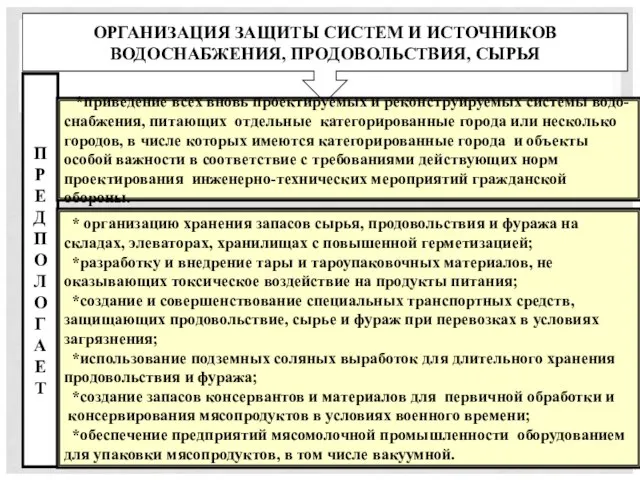 ОРГАНИЗАЦИЯ ЗАЩИТЫ СИСТЕМ И ИСТОЧНИКОВ ВОДОСНАБЖЕНИЯ, ПРОДОВОЛЬСТВИЯ, СЫРЬЯ П Р Е Д