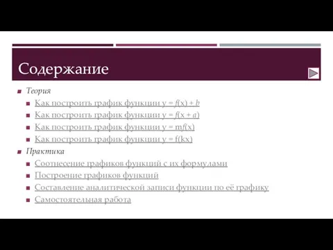 Содержание Теория Как построить график функции y = f(x) + b Как