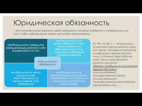 Юридическая обязанность – это установленная законом мера поведения, которое требуется и необходимо