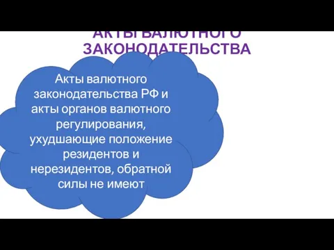 АКТЫ ВАЛЮТНОГО ЗАКОНОДАТЕЛЬСТВА Акты валютного законодательства РФ и акты органов валютного регулирования,