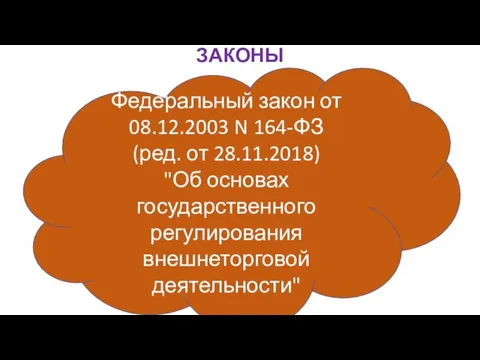 ЗАКОНЫ Федеральный закон от 08.12.2003 N 164-ФЗ (ред. от 28.11.2018) "Об основах государственного регулирования внешнеторговой деятельности"