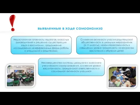 МОДУЛЬ «КЛАССНОЕ РУКОВОДСТВО» ПРОБЛЕМЫ, выявленные в ходе самоанализа Несовершенство системы школьного и