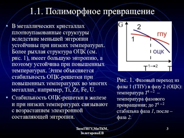 ТюмГНГУ,МиТКМ,ЗолотареваЕВ 1.1. Полиморфное превращение В металлических кристаллах плотноупакованные структуры вследствие меньшей энтропии