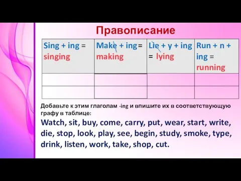 Правописание Lie + y + ing = lying Добавьте к этим глаголам