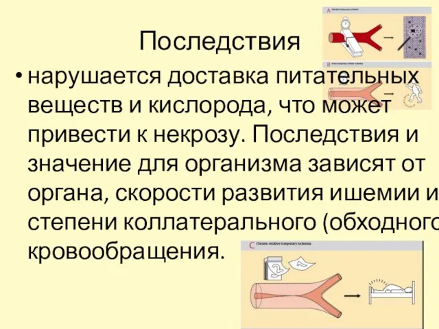 Последствия нарушается доставка питательных веществ и кислорода, что может привести к некрозу.