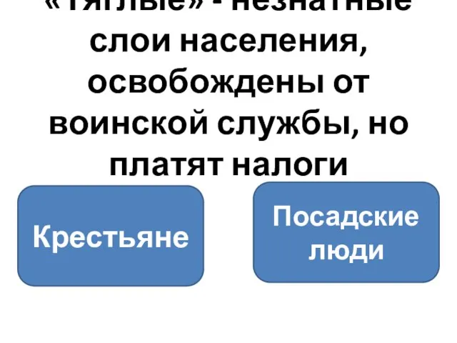 «Тяглые» - незнатные слои населения, освобождены от воинской службы, но платят налоги Крестьяне Посадские люди