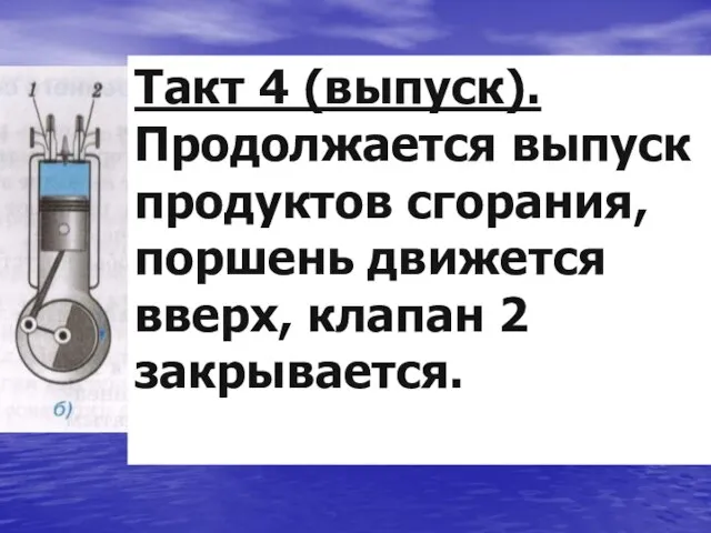 Такт 4 (выпуск). Продолжается выпуск продуктов сгорания, поршень движется вверх, клапан 2 закрывается.