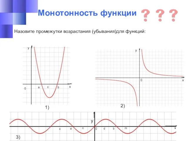 Монотонность функции Назовите промежутки возрастания (убывания)для функций: 0 0 a b c