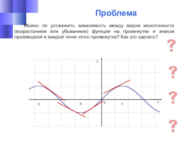 a b c 0 y x Проблема Можно ли установить зависимость между