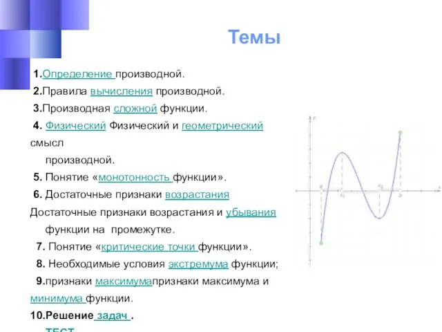 Темы 1.Определение производной. 2.Правила вычисления производной. 3.Производная сложной функции. 4. Физический Физический