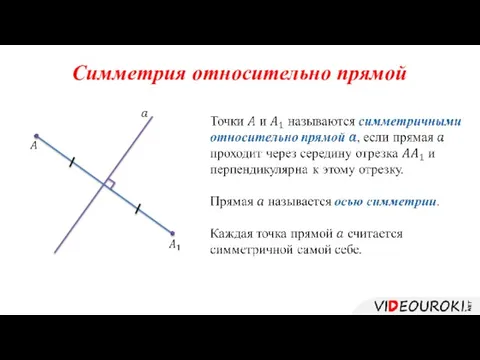 Симметрия относительно прямой