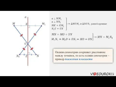 Осевая симметрия сохраняет расстояние между точками, то есть осевая симметрия – пример движения плоскости