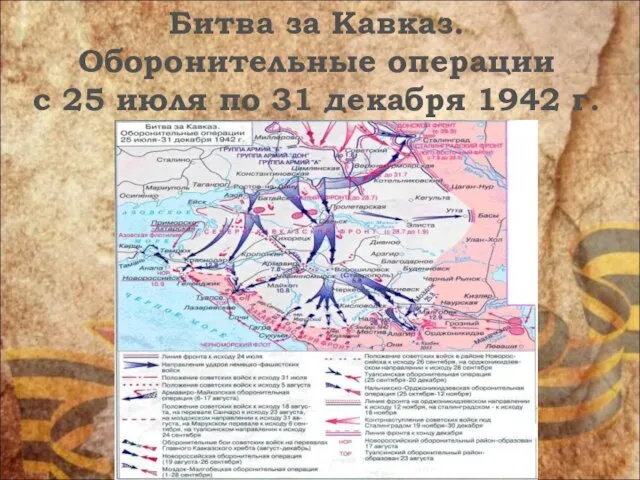 Битва за Кавказ. Оборонительные операции с 25 июля по 31 декабря 1942 г.