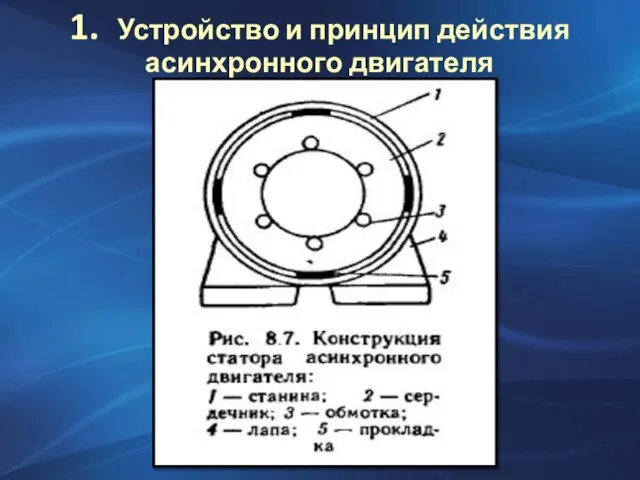 1. Устройство и принцип действия асинхронного двигателя