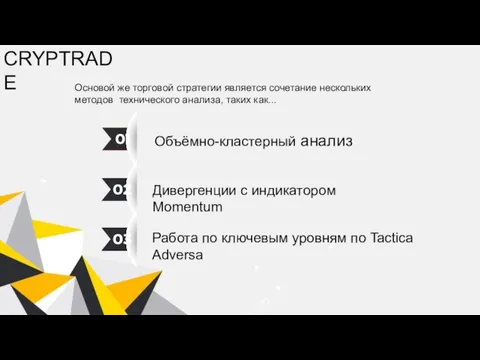 CRYPTRADE Основой же торговой стратегии является сочетание нескольких методов технического анализа, таких