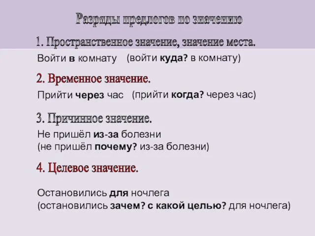 Разряды предлогов по значению Войти в комнату Прийти через час Не пришёл