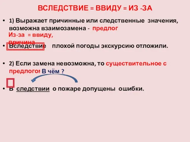 ВСЛЕДСТВИЕ = ВВИДУ = ИЗ -ЗА 1) Выражает причинные или следственные значения,