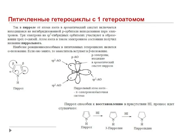 Пятичленные гетероциклы с 1 гетероатомом