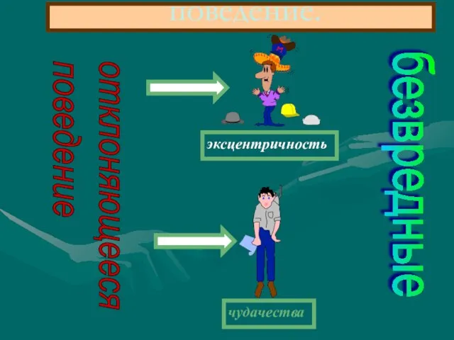 Отклоняющееся поведение. отклоняющееся поведение безвредные